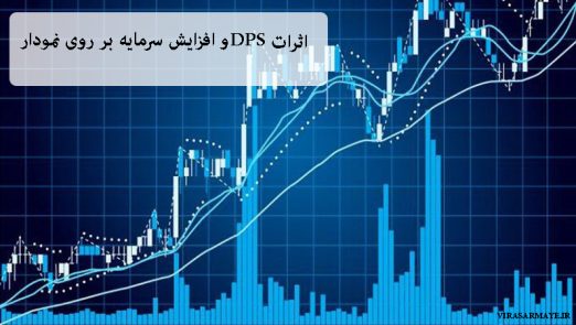 Stock trading volume and its application in technical analysis 1 522x295 - اثرات DPS و افزایش سرمایه بر روی نمودار