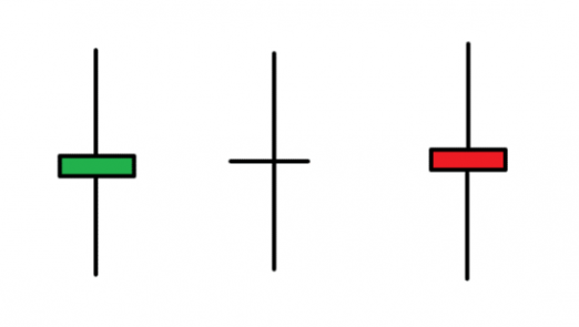 دوجی